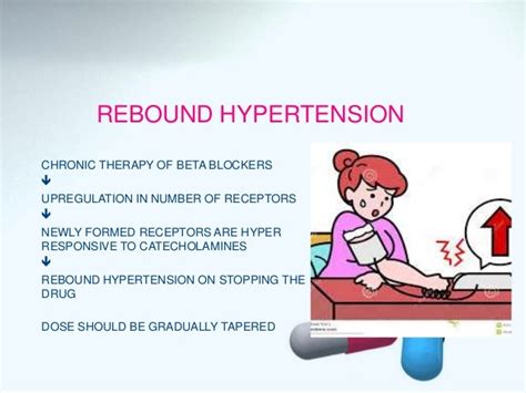 beta blocker rebound